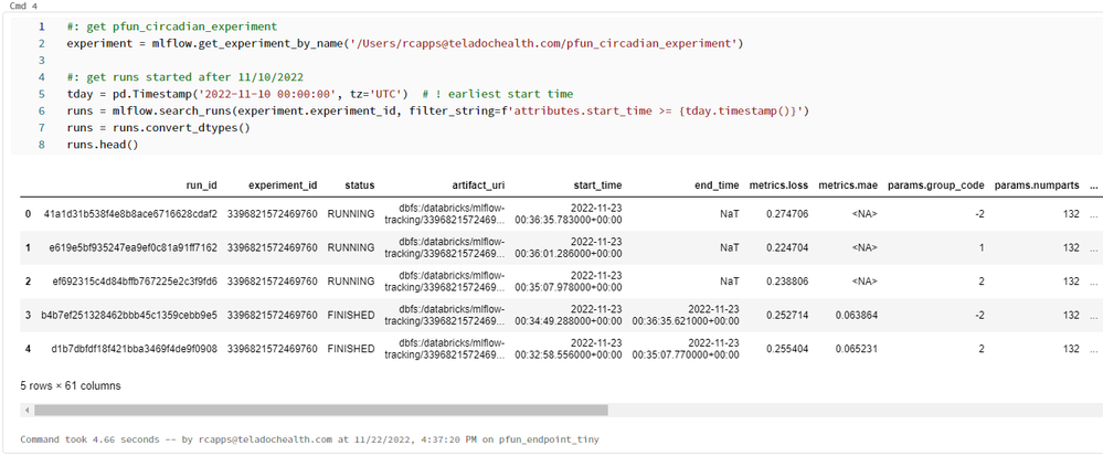 Why Are My MLflow Results Not Showing Up In The Ex... - Databricks ...