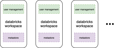 workspace_diagram.png