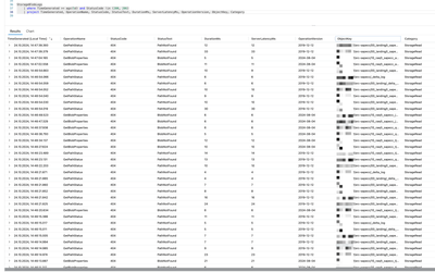 h_h_ak_0-1729867508203.png h_h_ak_0-1729867508203.png