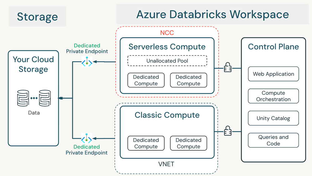 Screenshot 2024-11-04 at 21.46.50.png