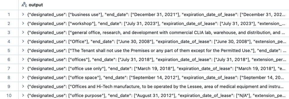 Batch structured outputs