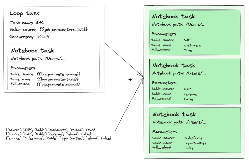 Screenshot 2024-11-13 at 11.49.25.png Screenshot 2024-11-13 at 11.49.25.png