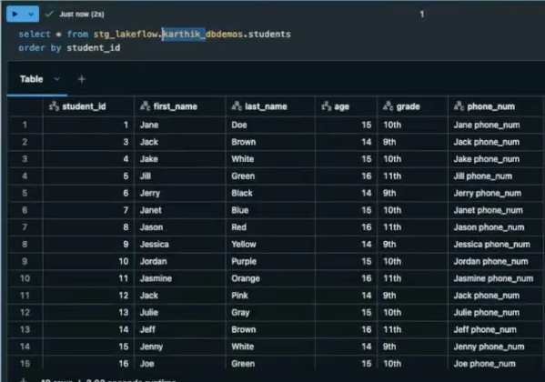 The staging table was updated with the latest data after running the Ingestion pipeline