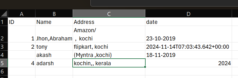 this is actually data format