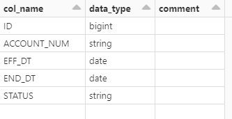 Target table schema