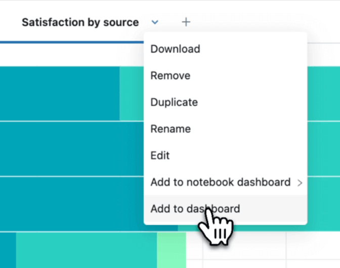 How to present and share your Notebook insights in AI/BI Dashboards