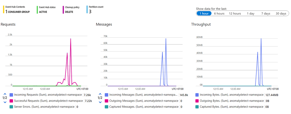 metrics-infor1.png metrics-infor1.png