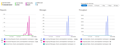 metrics-infor1.png