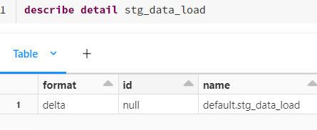 STG_DATA_LOAD STG_DATA_LOAD