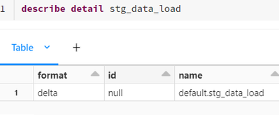 STG_DATA_LOAD
