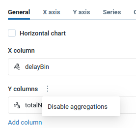 disable-aggregations