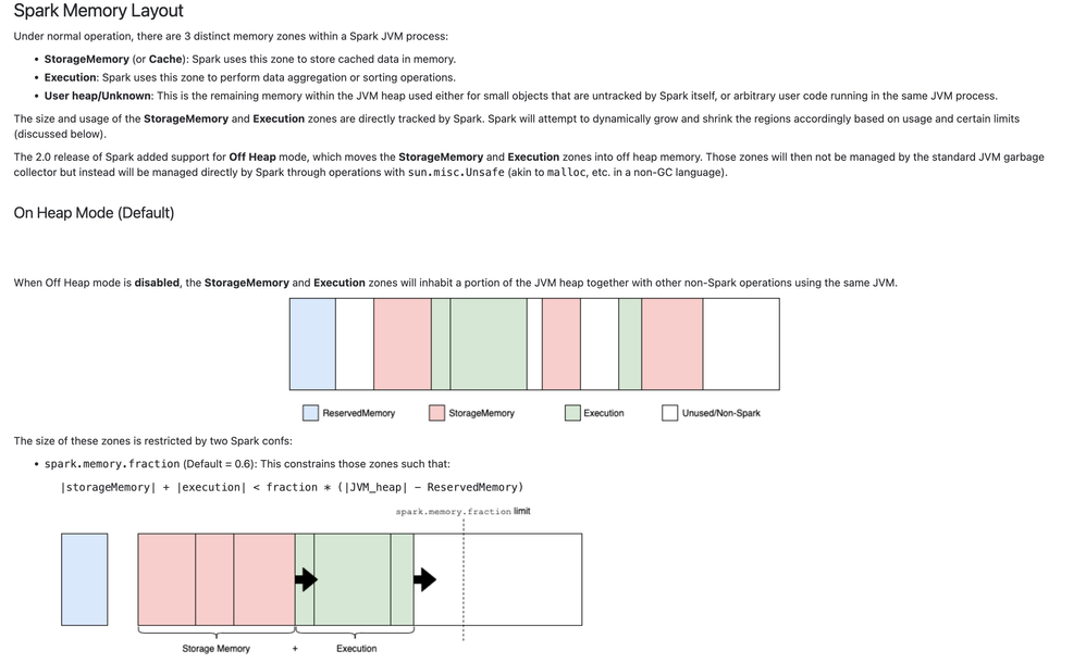 Screenshot 2025-01-30 at 1.45.35 PM.png Screenshot 2025-01-30 at 1.45.35 PM.png