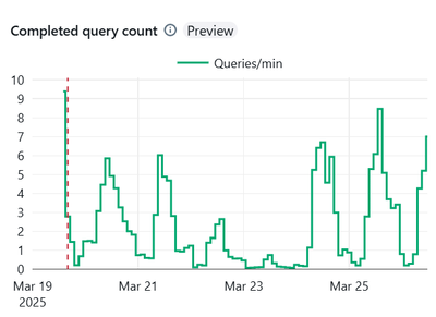 Pramod_G_0-1743011703416.png Pramod_G_0-1743011703416.png