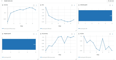 techgeorge_0-1743755142267.png techgeorge_0-1743755142267.png