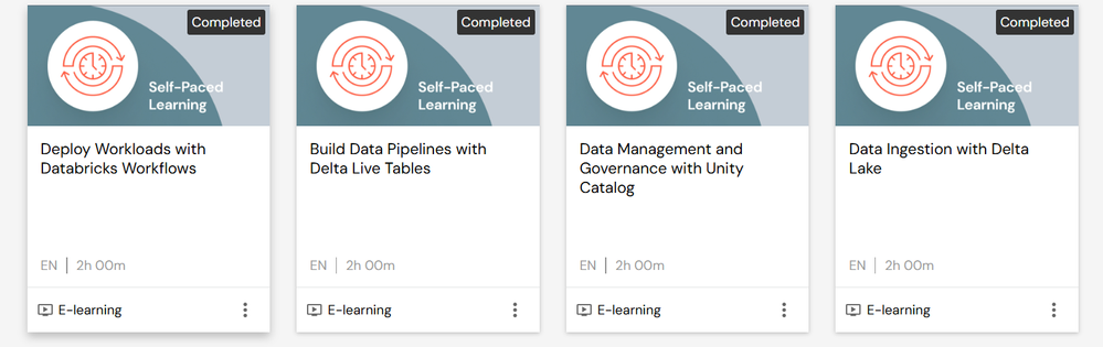 databricks completed learning path.PNG