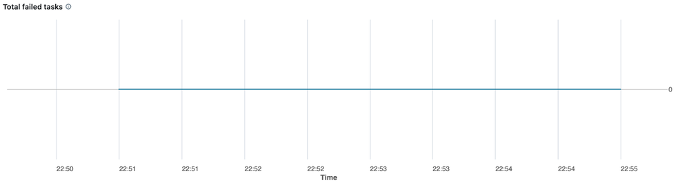 megha_upadhyay_11-1748256611114.png megha_upadhyay_11-1748256611114.png