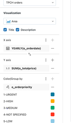 Documentation