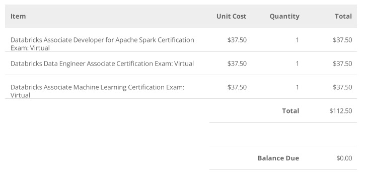 Invoice#52910