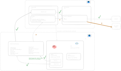 Kenji_3000_0-1753456347782.png