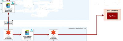 Pratikmsbsvm_0-1753867667783.png