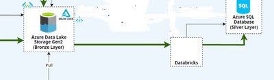 Pratikmsbsvm_0-1754408926145.png