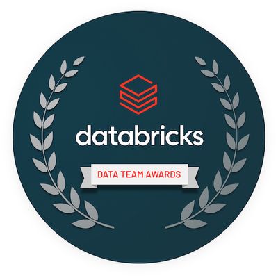 Data Team Awards