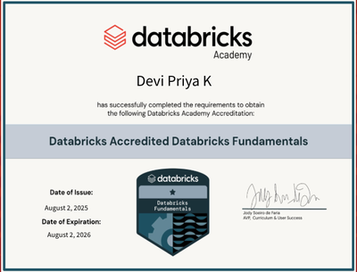 devipriya_2-1755492307056.png