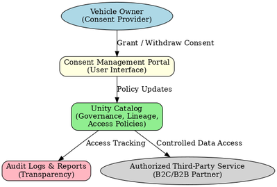 rosinaKazakova_0-1756995185084.png rosinaKazakova_0-1756995185084.png