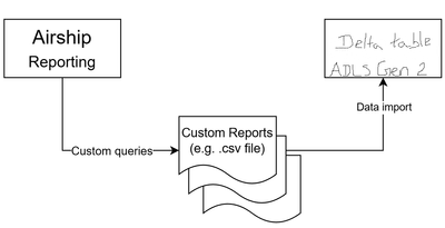 Datalight_0-1757430273153.png