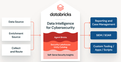 Screenshot 2025-10-01 at 7.25.13 PM.png