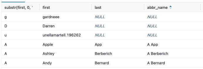 Screen Shot 2022-03-14 at 4.00.53 PM Screen Shot 2022-03-14 at 4.00.53 PM