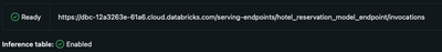 salesbrj_0-1759590791882.png