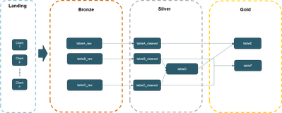 mbanxp_0-1760087606665.png