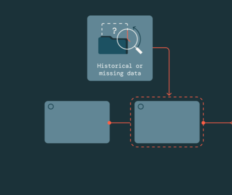 Announcing Backfill Runs in Lakeflow Jobs for Higher Quality Downstream Data