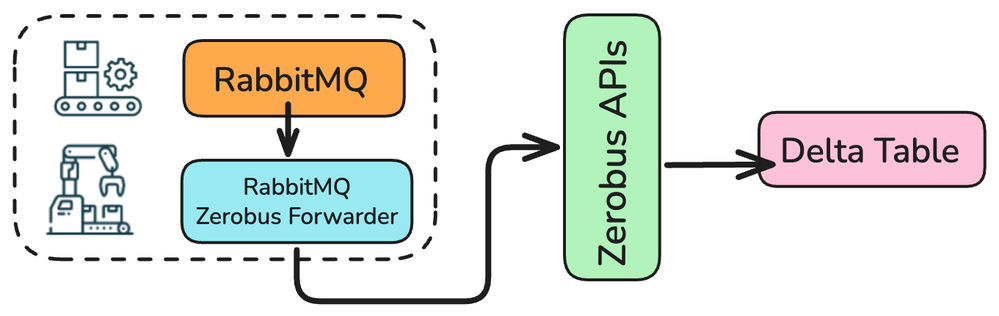 Vicky_Bukta_DB_0-1761707669109.png Vicky_Bukta_DB_0-1761707669109.png