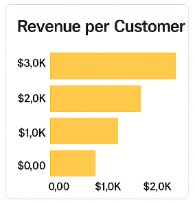 Abhilash_P_3-1763445119116.png Abhilash_P_3-1763445119116.png