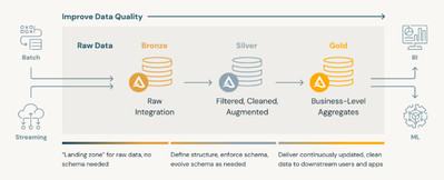 Coffee77_1-1764141503227.png Coffee77_1-1764141503227.png