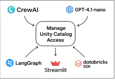 Image 11-26-25 at 20.03.png Image 11-26-25 at 20.03.png