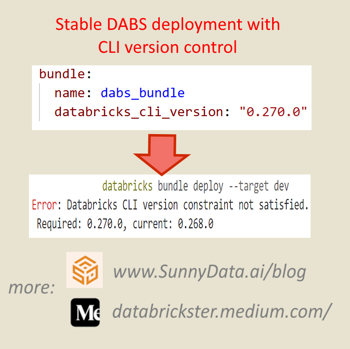 versioning.png versioning.png