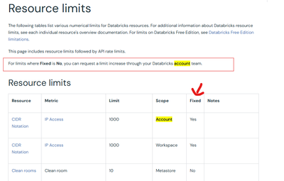 szymon_dybczak_1-1764617078133.png szymon_dybczak_1-1764617078133.png