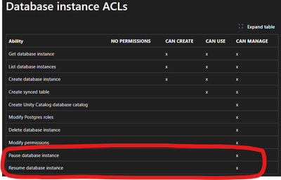 szymon_dybczak_0-1765046635264.png szymon_dybczak_0-1765046635264.png