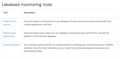 szymon_dybczak_0-1765645944440.png szymon_dybczak_0-1765645944440.png