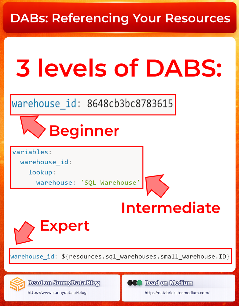 resources.png resources.png