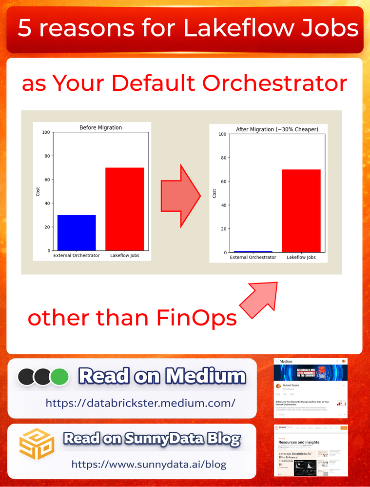 5reasons.png 5reasons.png