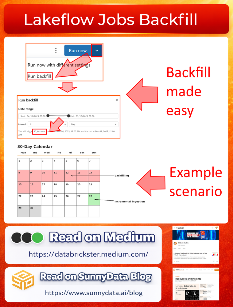 backfill.png backfill.png