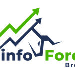 forexbrokerinfo