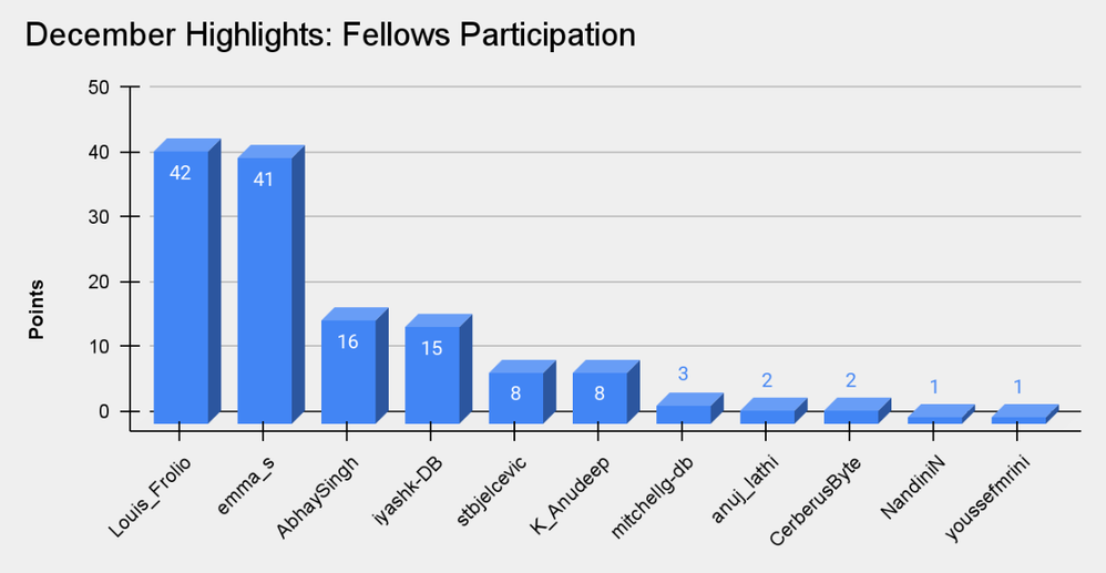 Screenshot 2026-01-07 at 3.48.32 PM.png