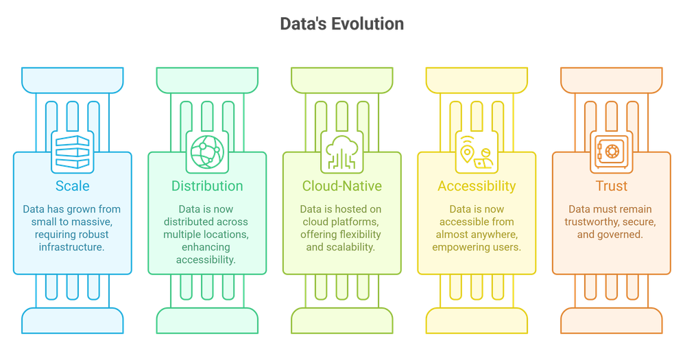 1 Introduction - visual selection.png