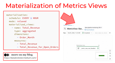 metricsviews.png