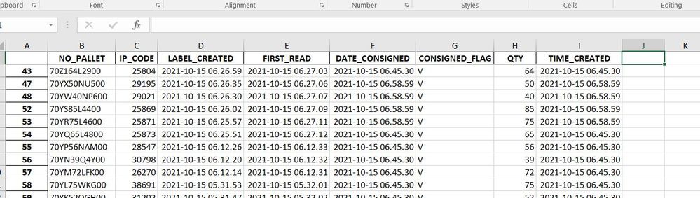 Columns Table